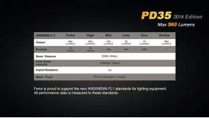 Fenix PD35 - Editie 2014